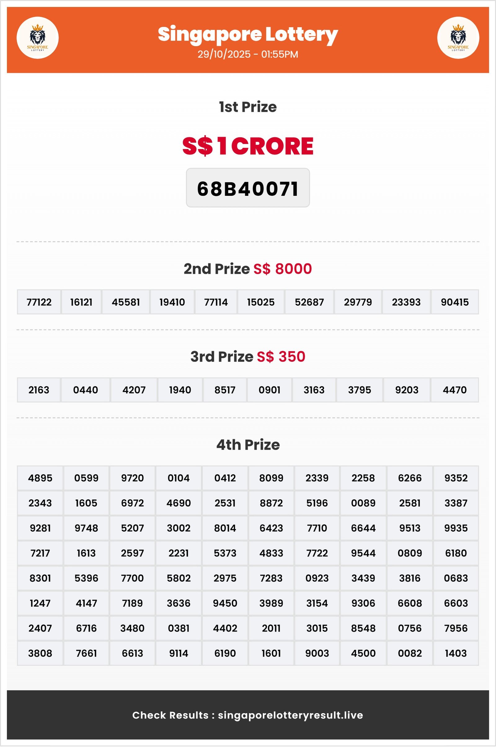 Thumbnail for 29/10/2025 Result | 01:55 PM